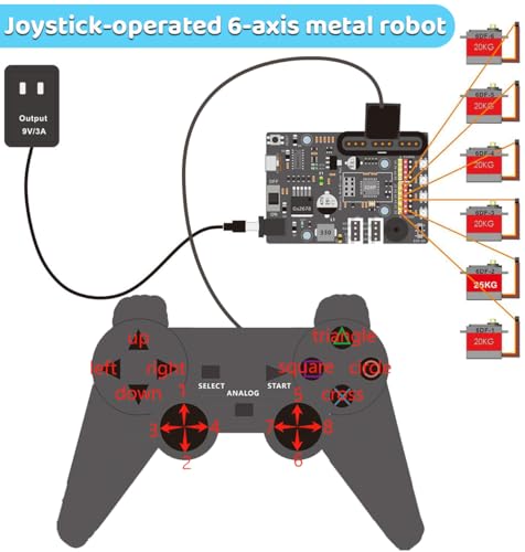6-Axis Metal Robot Arm Kit with Joystick Control for Arduino Programming DIY Robotics Arm for STEM Learning, Educational Build & Play, Servo Motor Projects