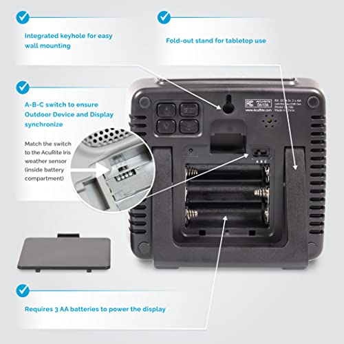AcuRite Iris (01122M) Weather Station with Wireless Mini Display - color: Monochrome Screen