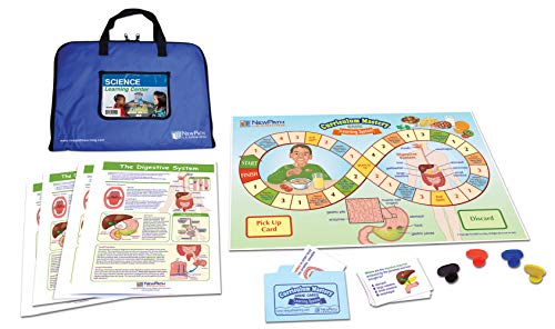 The Digestive System Learning Center Game - Grades 6-9