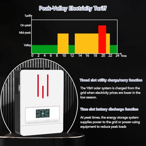 Y&H 3200W Hybrid Solar Inverter DC24V to AC230V, Supports Battery-Free Operation, with 80A MPPT Solar Charger, Pure Sine Wave Off-Grid, LiFePO4 BMS-RS485, 4ms UPS Transfer, RV & Home Zero-Bill Backup - size: 3200W-24V-M80A