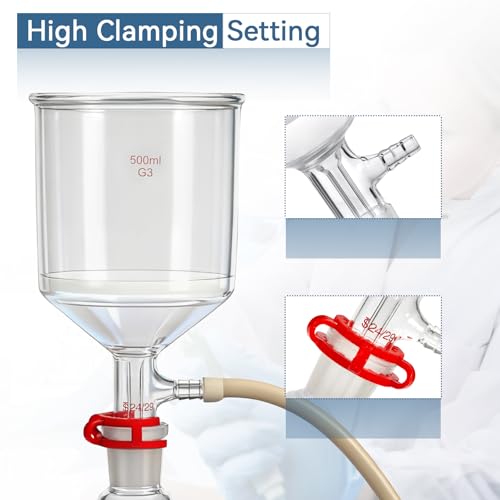 1000mL Vacuum Filtration Kit with 500mL Funnel - size: 1000mL & 500mL