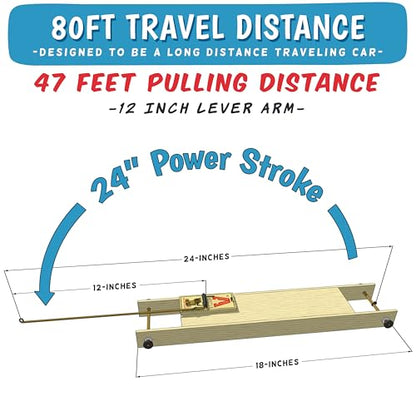The Basic Kit: All-Purpose Mousetrap Powered Car for School STEM Projects