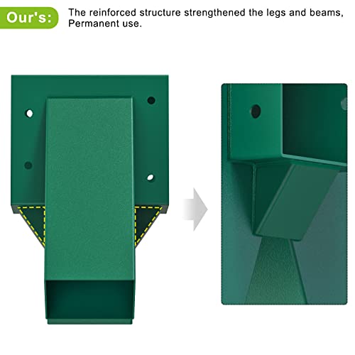 BeneLabel A-Frame Middle Swing Set Brackets, Heavy Duty Steel Swing Set Hardware with Mounting Hardware, DIY Swing Set Bracket Swing Set Kit for 2 (4x4) Legs & 1 (4x6) Beam, Green - color: Middle Swing Set Bracket
