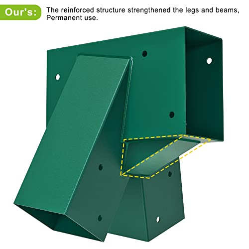 BeneLabel A-Frame 2 Swing Set Brackets, Heavy Duty Steel Swing Set Hardware with Mounting Hardware, DIY Swing Set End Bracket Swing Set Kit for 2 (4x4) Legs & 1 (4x6) Beam, Green - color: Both Ends Swing Set Bracket
