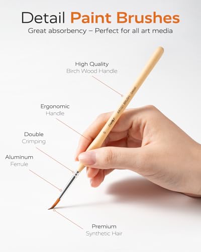 JUSART Miniature Paint Brushes 12 PCS, Fine Tip Model Paint Brushes, Wood - color: Wood