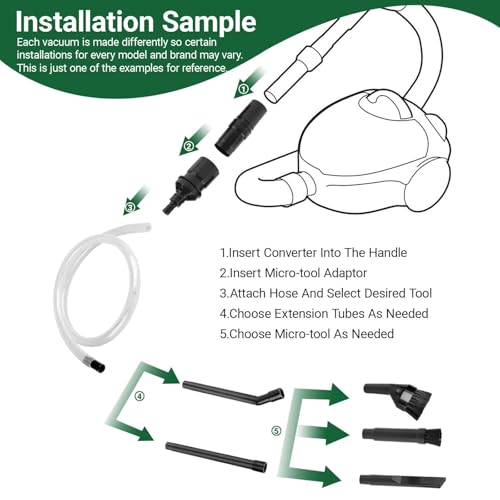EZ SPARES Micro Cleaning Nozzle Kit, Universal Vac Attachments with Bag
