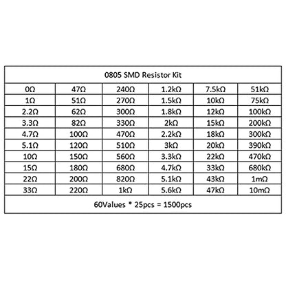 1500pcs 0805 SMD Resistor Kit 0805 Chip Resistor Assortment Kit 1% 1/8W 0.125W 60 Values 0 ohm-10M ohm Resistors - style: 0805-1500pcs