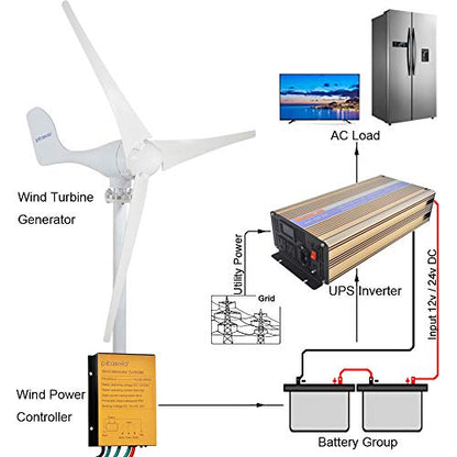 400W Wind Turbine Generator AC 12Volt Economy 3 Blades Windmill for Wind Solar Hybrid System 2.5m/s Start Wind Speed,400w Windmill Generator for Home