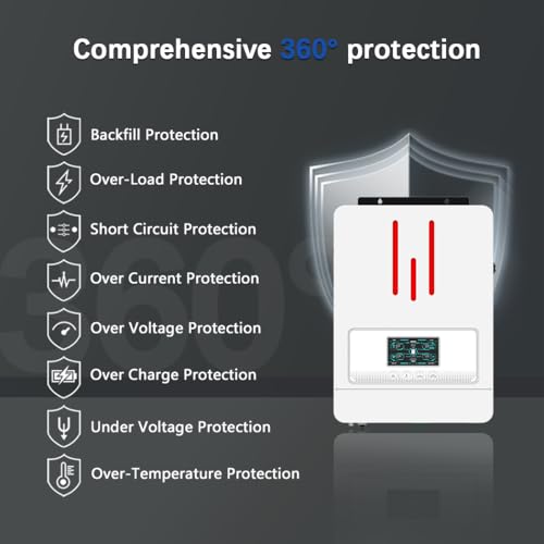 Y&H 3200W Hybrid Solar Inverter DC24V to AC230V, Supports Battery-Free Operation, with 80A MPPT Solar Charger, Pure Sine Wave Off-Grid, LiFePO4 BMS-RS485, 4ms UPS Transfer, RV & Home Zero-Bill Backup - size: 3200W-24V-M80A