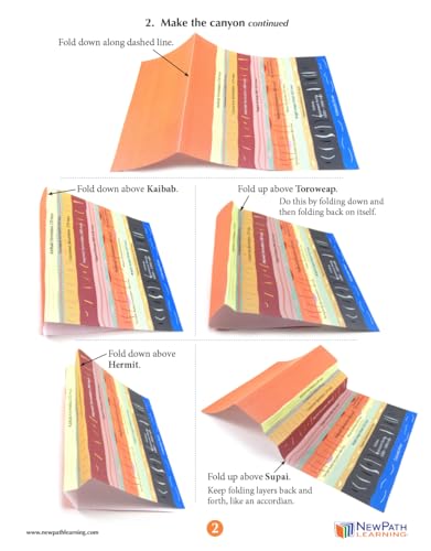 NewPath Grand Canyon 3-D Paper Model Making Kit, Set/5 Full-Color, Paper Model Templates & Teachers Guide (24-7819)