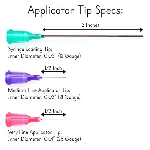 Mini Precision Glue Applicator Kit for Thin Glues | Miniature Model Dollhouse Building Jewelry Figurines Ceramics Repair Decorate Accessory Crafting Fine Details