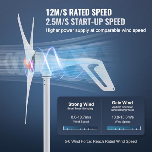 VEVOR 12V-500W Wind Turbine Generator Kit with Anemometer, 3-Blade Wind Power Generator, MPPT Controller & Adjustable Windward Direction, Suitable for Home, RVs, Boats, Farm - style: 12V 500W 3-Blade with Anemometer