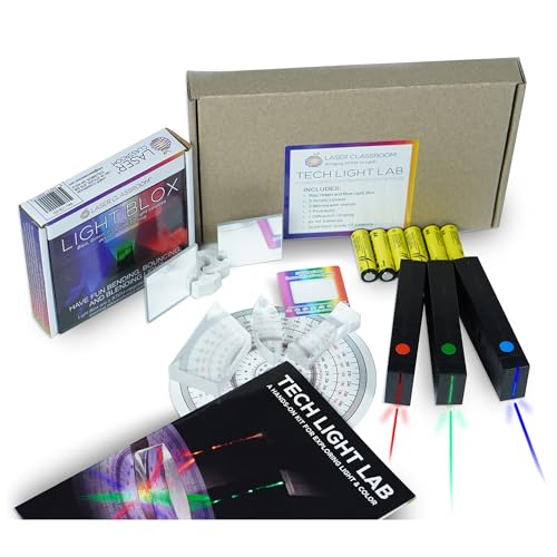 Tech Light Lab LED Color Mixing Kit Grades 2-8 RGB Kids Optics Experiments