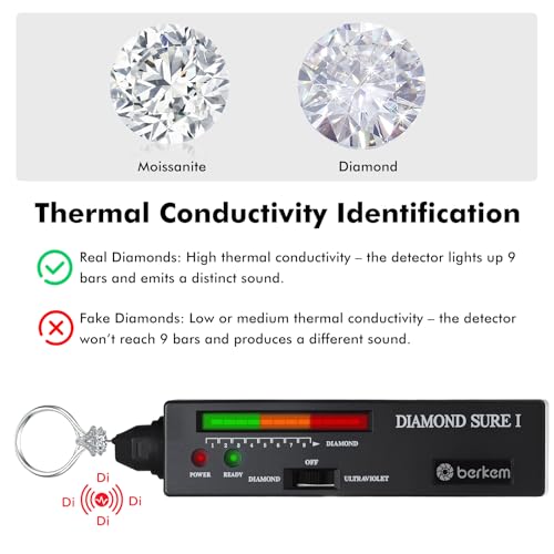 Valkynos Professional Diamond Tester Pen with 365nm UV Light & Thermal Sensor – Fast 0.5s Detection, Portable Gem Checker for Novice & Experts – Battery Included - size: Diamond Tester