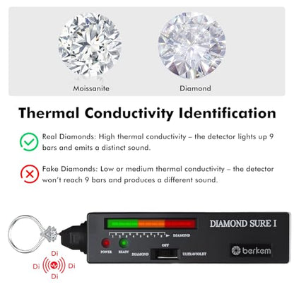 Valkynos Professional Diamond Tester Pen with 365nm UV Light & Thermal Sensor – Fast 0.5s Detection, Portable Gem Checker for Novice & Experts – Battery Included - size: Diamond Tester