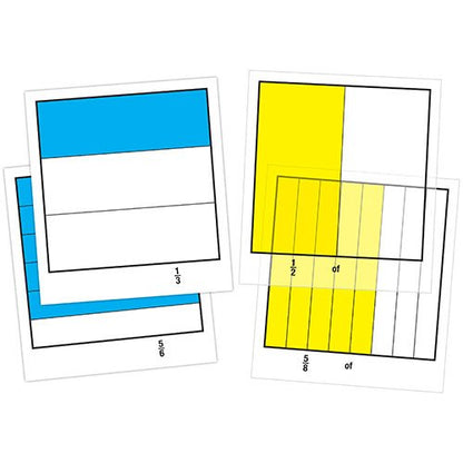 EAI Education Fraction Model Multipliers