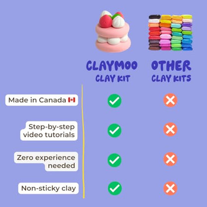 Sushi Clay Kit – Air Dry Foam Clay Craft for Adults & Teens