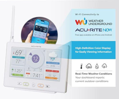 AcuRite Iris Wireless Weather Station with HD Direct-to-Wi-Fi Display, Lightning Sensor, Indoor/Outdoor Temperature and Humidity, Wind Speed/Direction, Rain Gauge, and Barometer (01532M), White