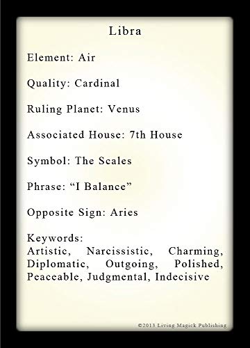 Astrology Learning Cards & Quick Reference Sheet Combination Bundle