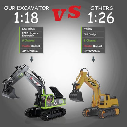 kolegend Remote Control Excavator Toy 16 Inch, 11 Channel RC Construction Vehicles Hydraulic Haulers Digger Toys Gift for 6 7 8 9 10 Years Old Kids Boys - color: Green