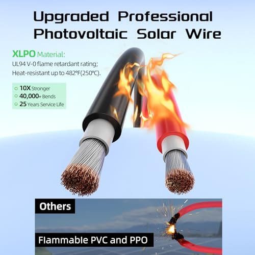 Bateria Power 2x50 Feet Solar Panel Wire, 12AWG (4mm²) Tinned Copper Solar Panel Extension Cable PV Wiring for Photovoltaic Solar System, Automotive RVs, Marine (50FT Red + 50FT Black) - color: Black+Red, size: 50Ft 12AWG