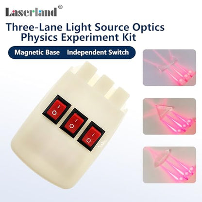 Magnetic Physics Optical Experiment Kit Refraction Reflector Triangular Prism Convex Lens Concave Mirror Linear Light Source