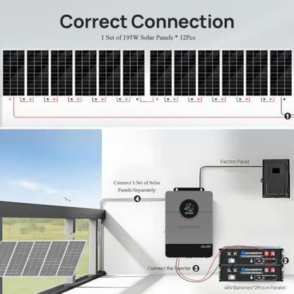 ECO-WORTHY 10KW Output 9.36KWH Off Grid Solar System Complete Kit for Home:12pcs 195W Solar Panels(2340W)+10KW 120V/240V Inverter (UL 1741)+ 2pcs 48V 100AH Lithium Batteries(UL 1973&UL 9540A) - size: ULTRA 10kWh+10kW Output