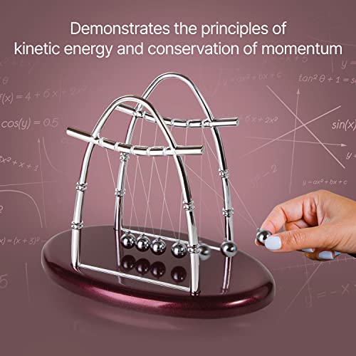 Newtons Cradle Balance Balls Physics Pendulum