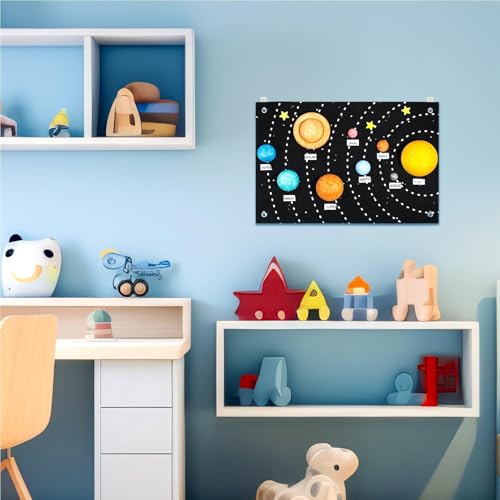 Pllieay Solar System Model Kit for School Science Projects, Space Education