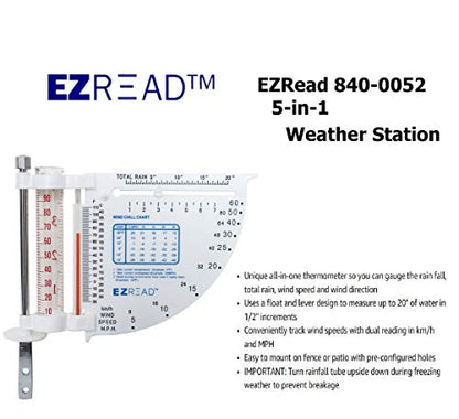 Headwind Consumer Products 840-0052 5-in-1 Weather Station, White