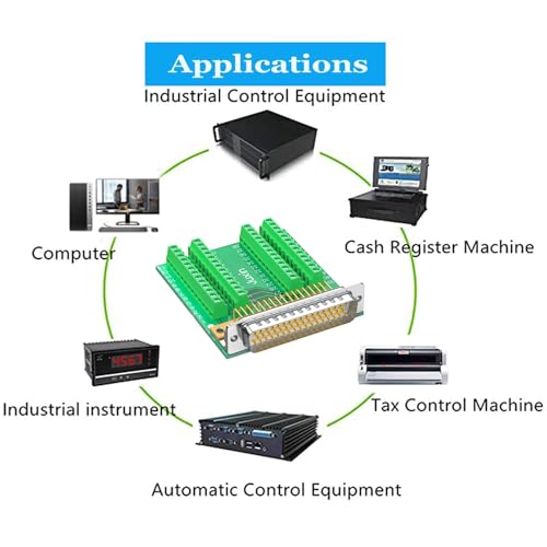 DB50 Male Breakout Board, HDB50 D-Sub 50 Pin Terminal Block Adapter, No Soldering Screw Terminal Connector Module with Clear Pin Labels for Industrial Wiring - color: DB50 male