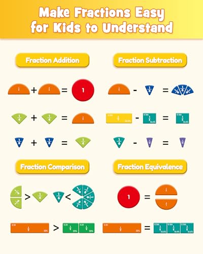 Large Magnetic Fraction Playbook Maths Manipulatives for Kids - color: Orange (10.16 X 8.27 In)