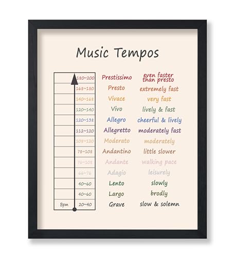 Poster Master Tempos Print - Music Poster - Learning Materials Art - Educational Wall Design - Gift for Students & Teacher - Decor for Music Room, Classroom or Playroom - 8x10 UNFRAMED Wall Art - color: Style-07, size: 8"L x 10"W