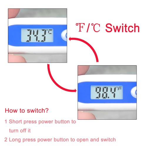 Digital Thermometer，BESTWYA Thermometer for Adult (A, Pack of 4)