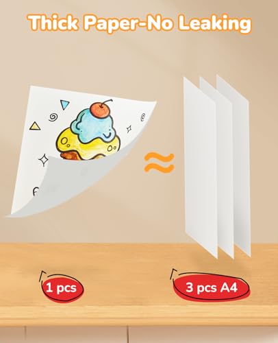 JoyCat Paint with Water Coloring Books for Toddlers (Common Knowledge) - style: Common Knowledge