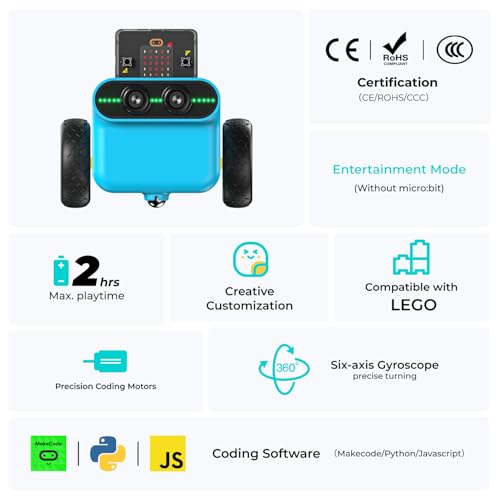 ELECFREAKS microbit Tpbot-Edu Version Kit Precise Control Angles and Directions Suitable for STEM Project, BBC Micro:bit DIY Coding Car with Wiki Tutorial(Without Micro:bit)