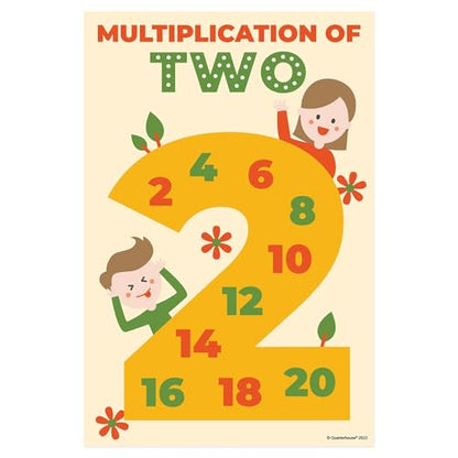 Quarterhouse 10 Poster Multiplication Square Classroom Set - color: Multiplication Square