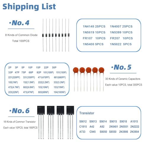 Electronic Component Assortment Kit, Total 1410Pcs