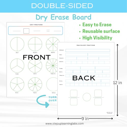 Fractions Manipulatives (Dry Erase Math Manipulatives Whiteboard) Unit Fractions for Grade 3 Math for Students in Classroom and Homeschooling (Unit Fractions) - style: Unit Fractions