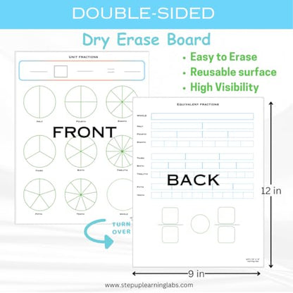Fractions Manipulatives (Dry Erase Math Manipulatives Whiteboard) Unit Fractions for Grade 3 Math for Students in Classroom and Homeschooling (Unit Fractions) - style: Unit Fractions