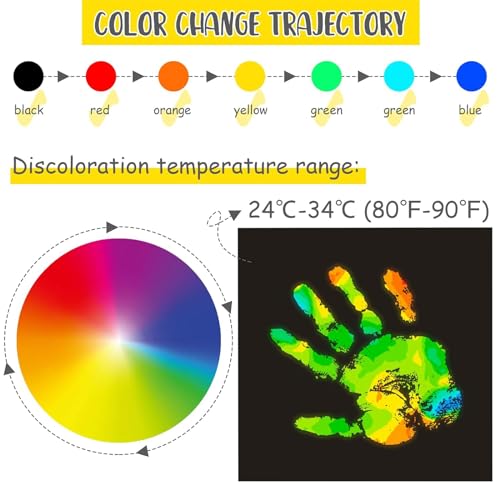 Spakon 6 Pcs Heat Sensitive Sheet Temperature Sensitive Sheet 6 Color Changing Heat Board, 24 to 34 Celsius Degree Transition for Science Experiment (10 x 10 Inch) - size: 10 x 10 Inch