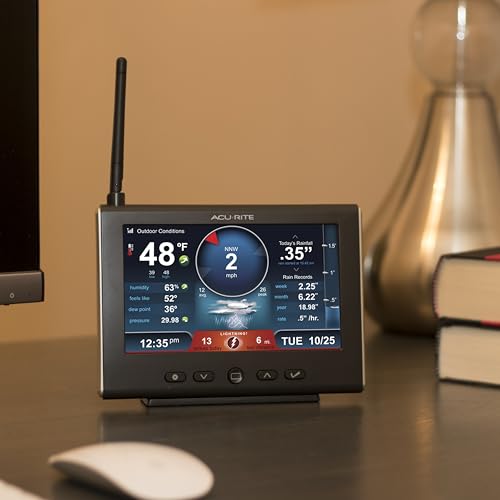 AcuRite Iris (01024M) Weather Station with HD Display, Lightning Detection - color: HD Display with Lightning