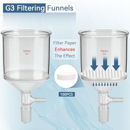 1000mL Vacuum Filtration Kit with 500mL Funnel - size: 1000mL & 500mL