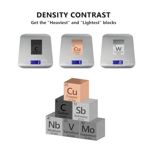 18 Pcs Metal Element Cube Density Cubes 99.99% High Purity, Periodic Table of Elements Collection for Element Collections Hobbies, Pure Tungsten Cube, Iron, Aluminum, Bismuth, 15 more (.39 inch/10 mm)