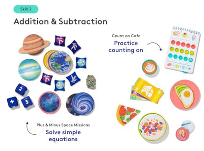 LOVEVERY, The Math Skill Set, Part 1 Hands-On Math, 9 Games and 3 Books, Pre-K to Kindergarten