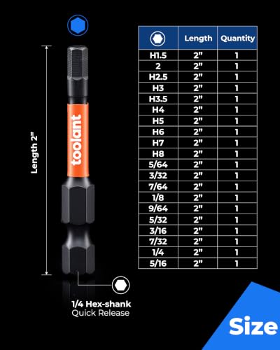 toolant Impact Hex Head Allen Wrench Drill Bit Set 20pcs (Metric&SAE), 1/4” Hex-Shank S2 Steel Hex Bits Set, CNC Machined Tips with Magnetism, 2” Long with Storage Box (Pack of 2) - size: 20pcs(Metric&SAE) (Pack of 2)
