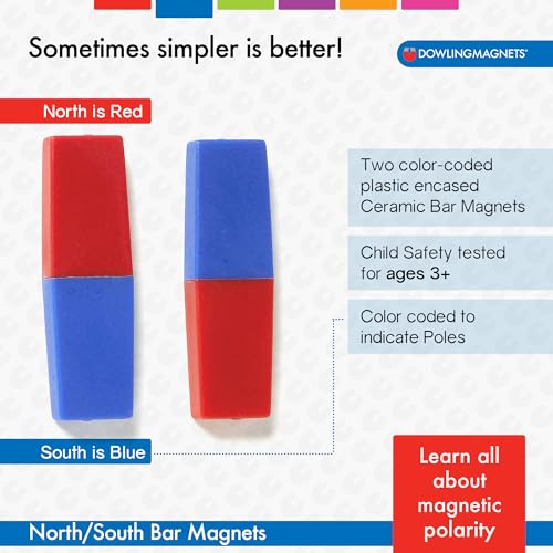 Dowling Magnets - 712 North/South Bar Magnets (3.13 inches Long x 1 inch Wide x .38 inch Thick), Set of 2