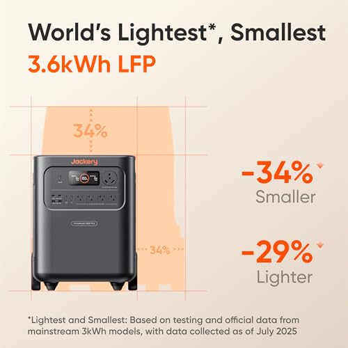 Jackery Battery Pack 3600 Extra Capacity, 3584Wh LiFePO4 Expansion Battery - style: HomePower 3600 Plus Battery Pack