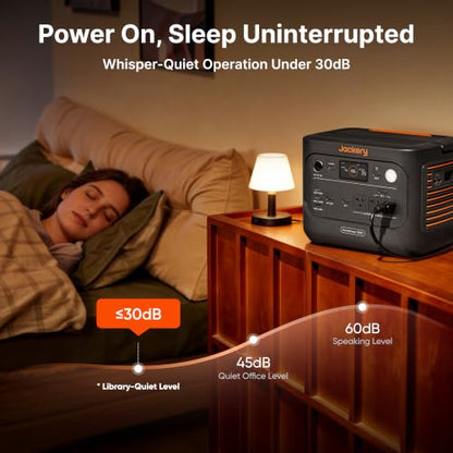 Jackery HomePower 1000 v2 Power Station,1024Wh,1500W - style: HP1000v2