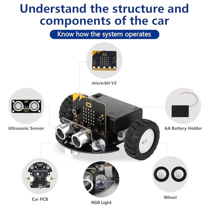 ACEBOTT Robotics for Kids Ages 8–12 12-16, Smart Robot Car Kit Compatible with BBC Micro:bit V2, STEM Toys Coding Robot Kit Compatible with Lego, Gifts for Kids and Teens(Not Included Micro:Bit) - color: Blue-b